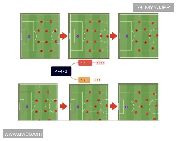 足球外线的魅力与挑战：探索边路战术在现代足球中的重要性与应用